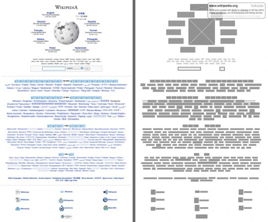 Wikipedia - Original vs Wirify wireframe