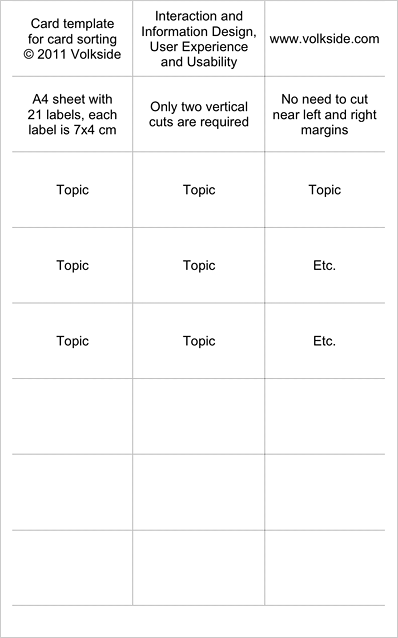 Card Template For Card Sorting Workshops Volkside